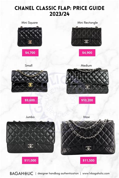 chanel hong kong price 2017|chanel classic flap price.